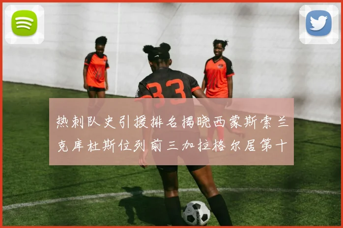 热刺队史引援排名揭晓西蒙斯索兰克库杜斯位列前三加拉格尔居第十一位